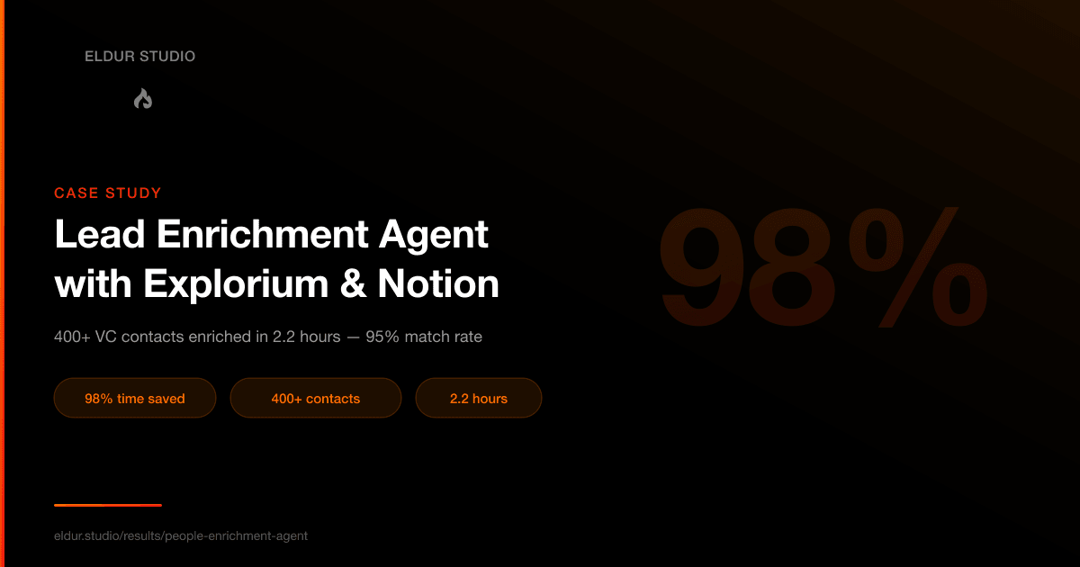Lead Enrichment Agent with Explorium and Notion