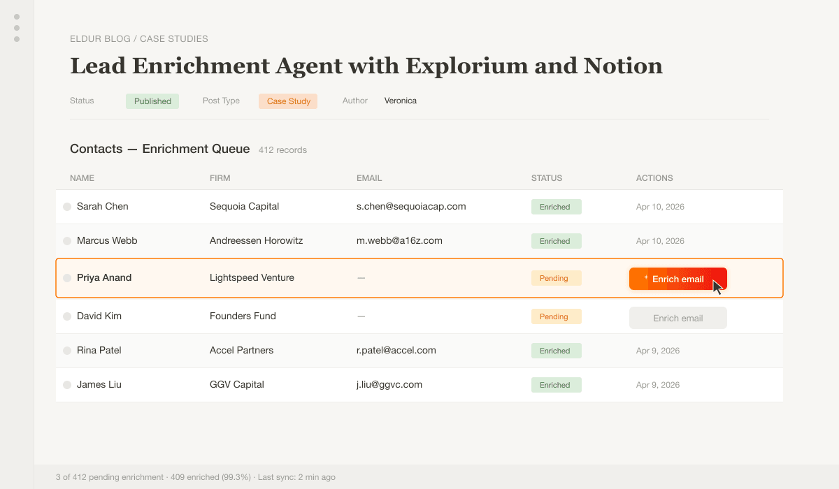 Notion CRM table showing the Enrich email button that triggers the enrichment agent for each contact